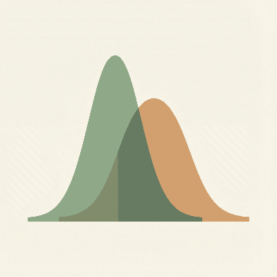Turetsky's Bayes Learning