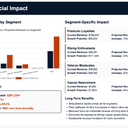 Sales strategy slides deck logo